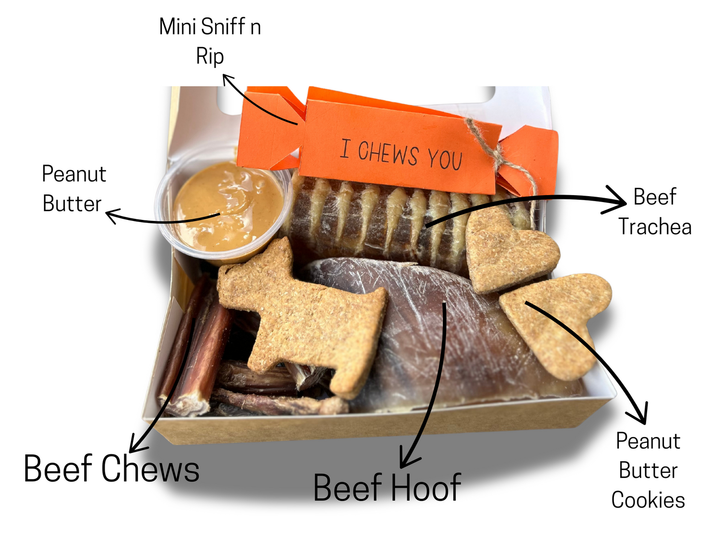 I Chews You