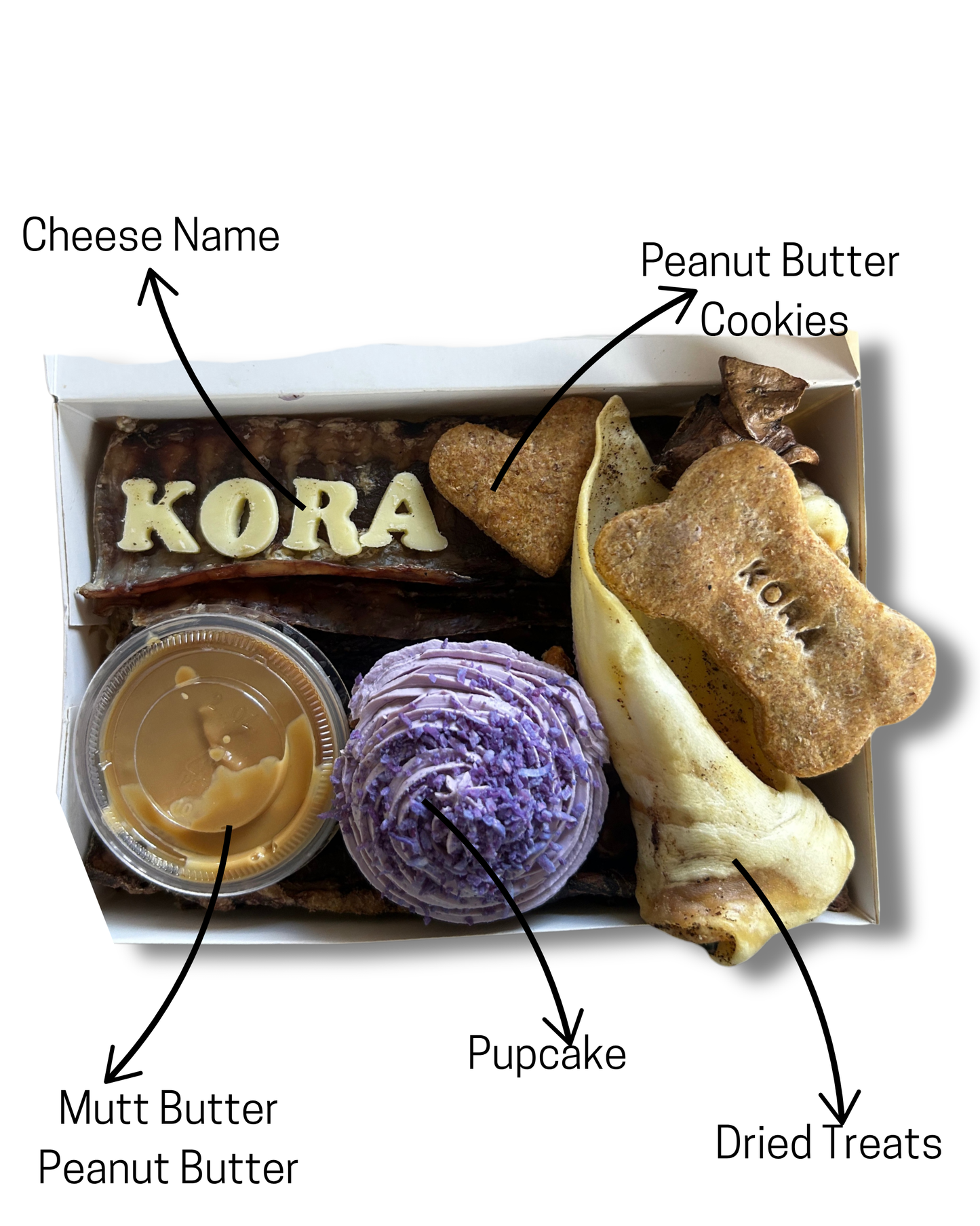 Personalised Barkuterie